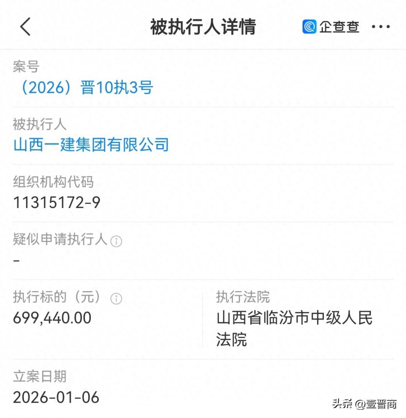 【山西一建集团被临汾列为被执行人】