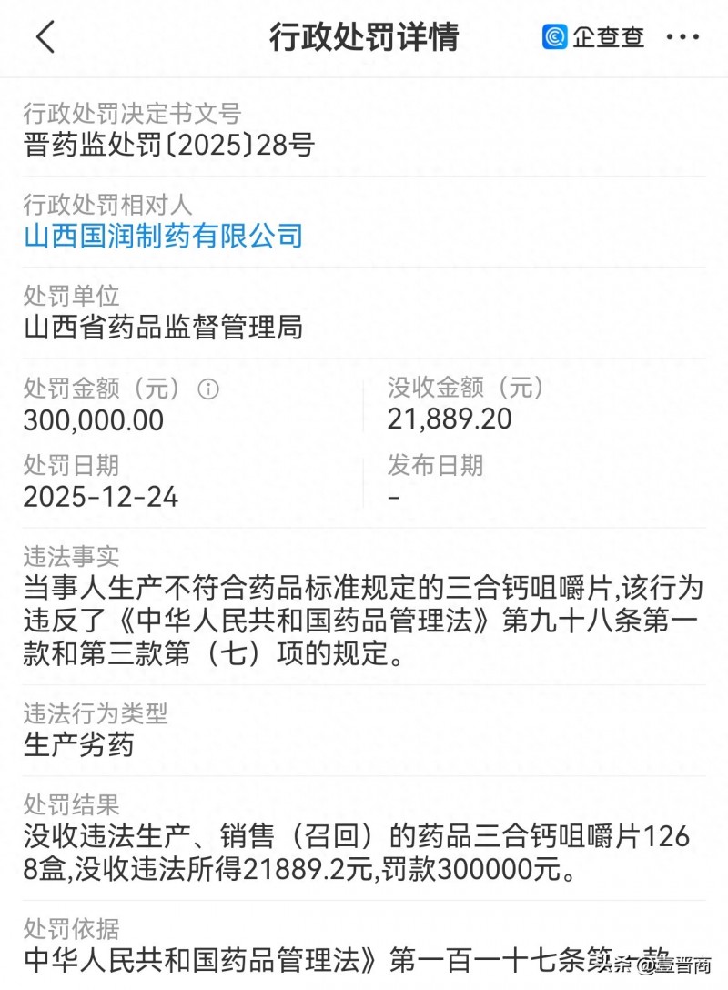 【山西国润制药被处罚30万】