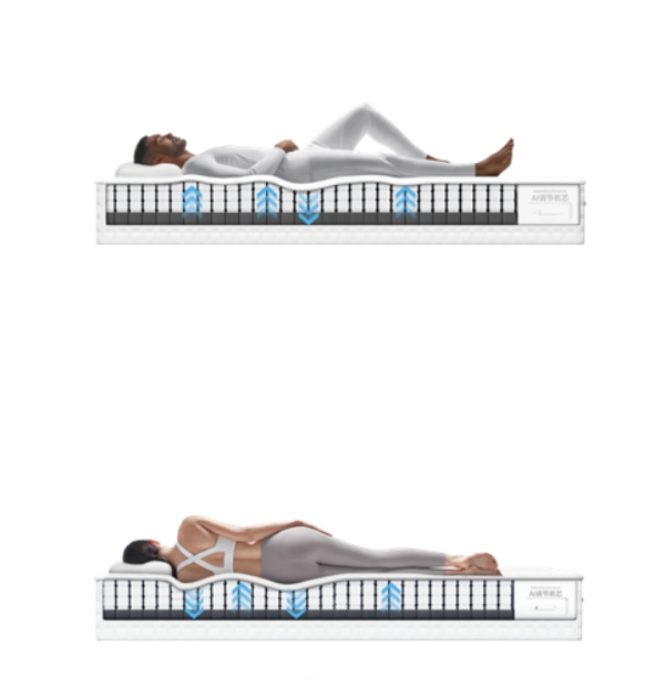 HEKA:AI床垫的发明者,重新定义好睡眠