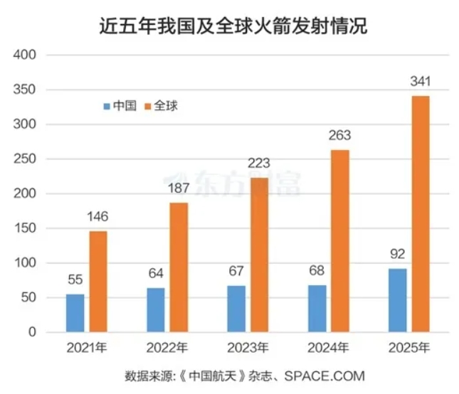 重磅催化！千亿赛道爆发，11天3股已翻倍