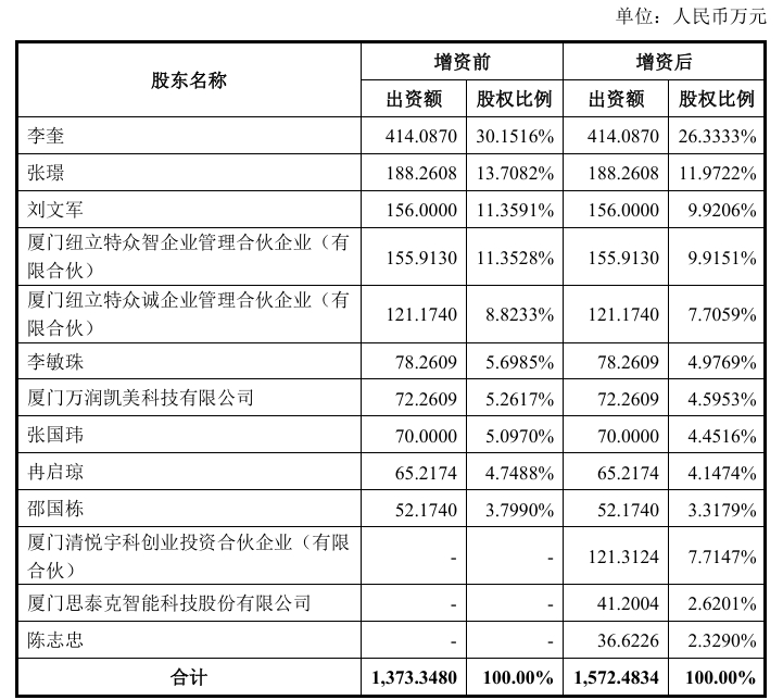 微信截图_20260113093957