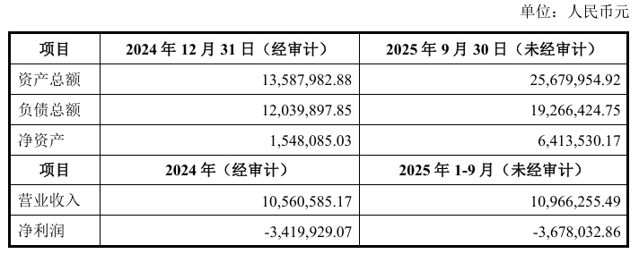 微信截图_20260113094044