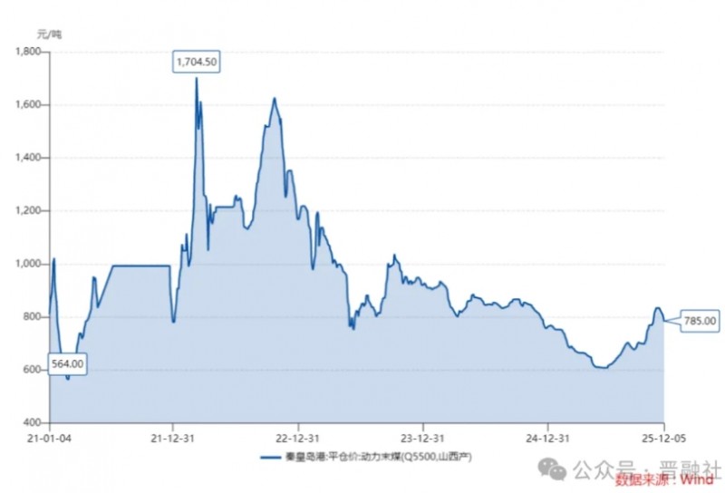 兰花科创拟发行金额30亿元