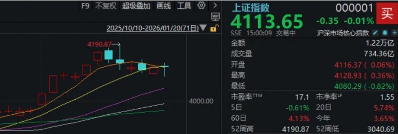 微信截图_20260120173428