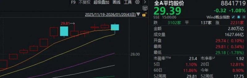 微信截图_20260120173451