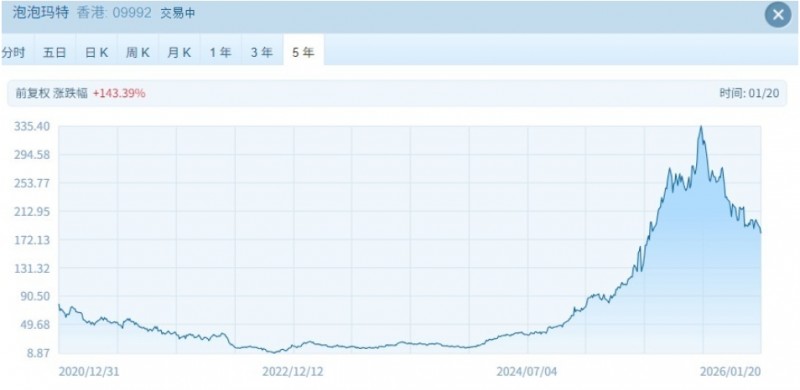 微信截图_20260120173648