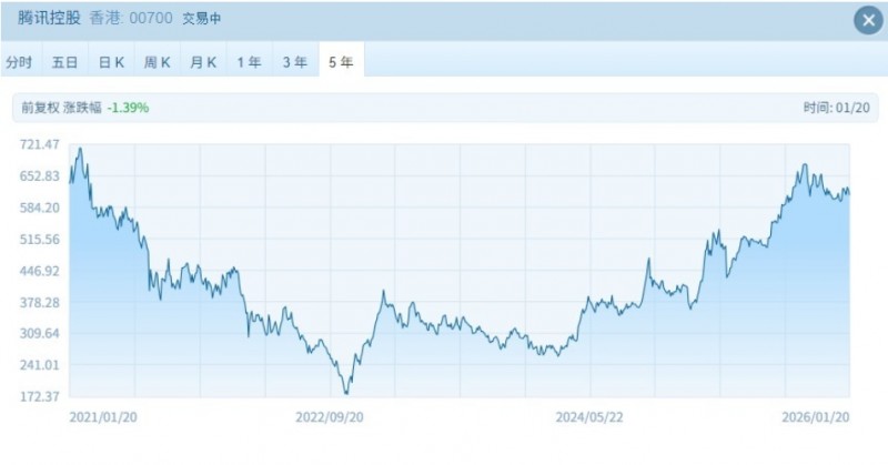 微信截图_20260120173712