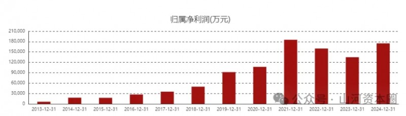 微信截图_20260121092233