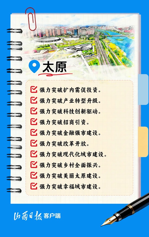2026年，山西11市经济工作这样干！