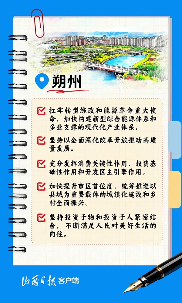 2026年，山西11市经济工作这样干！