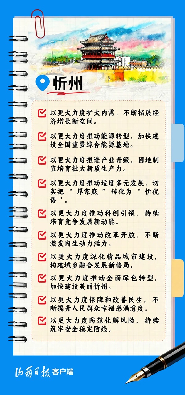 2026年，山西11市经济工作这样干！