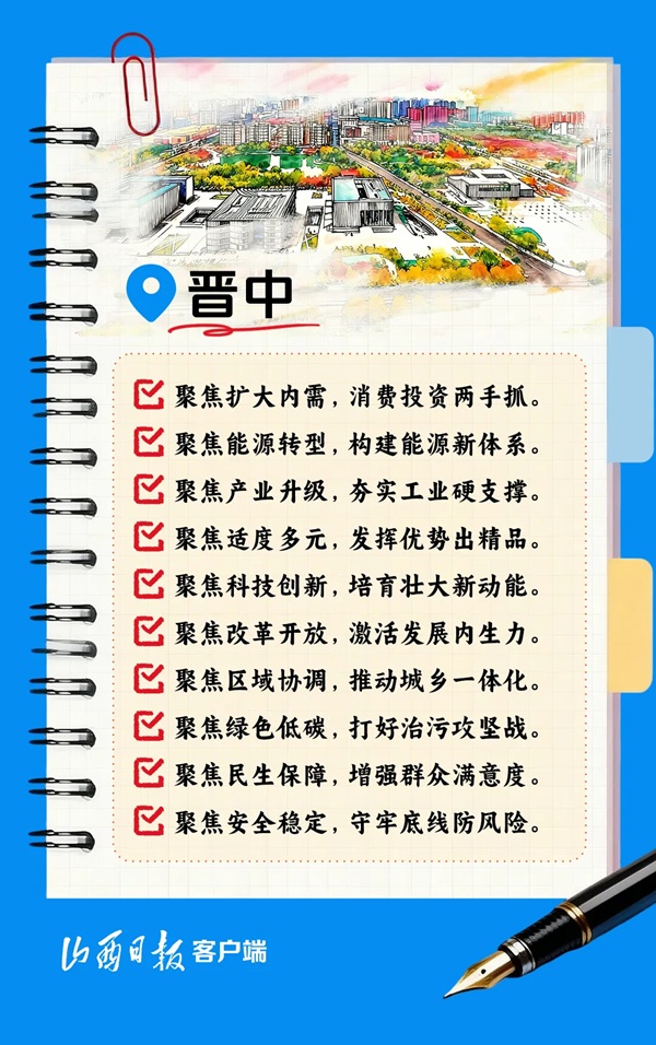 2026年，山西11市经济工作这样干！