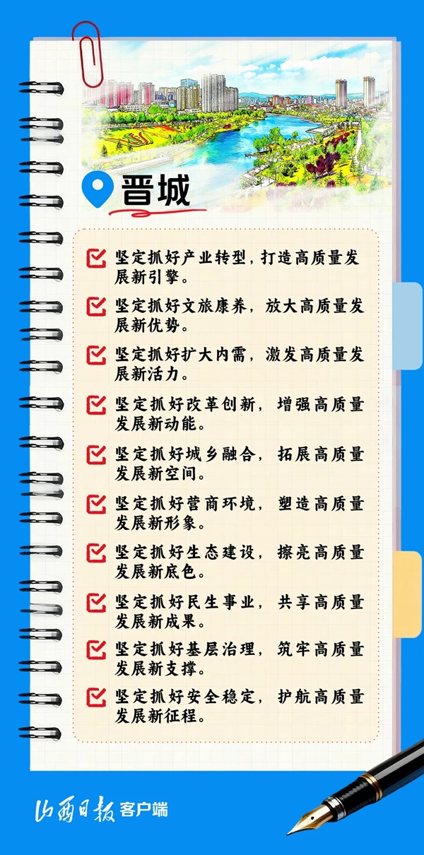 2026年，山西11市经济工作这样干！