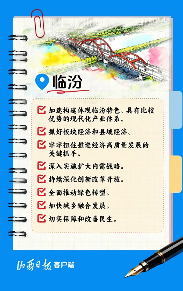 2026年，山西11市经济工作这样干！