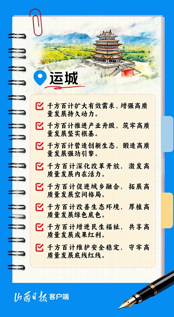 2026年，山西11市经济工作这样干！