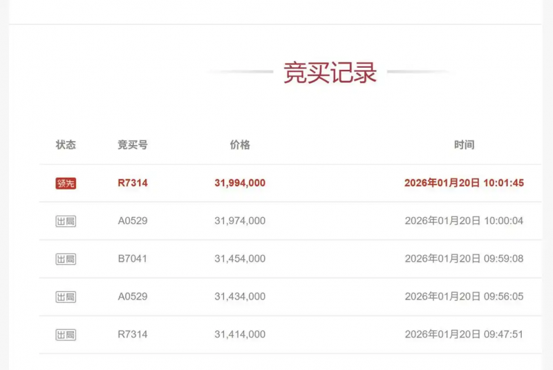 卖了3199万元！德信集团董事长胡一平杭州江景豪宅被拍卖抵债