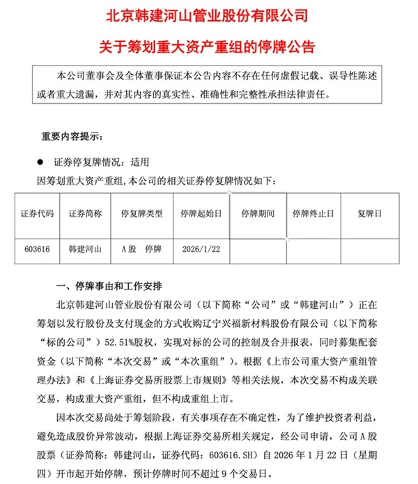 今起停牌！603616，筹划重大资产重组！