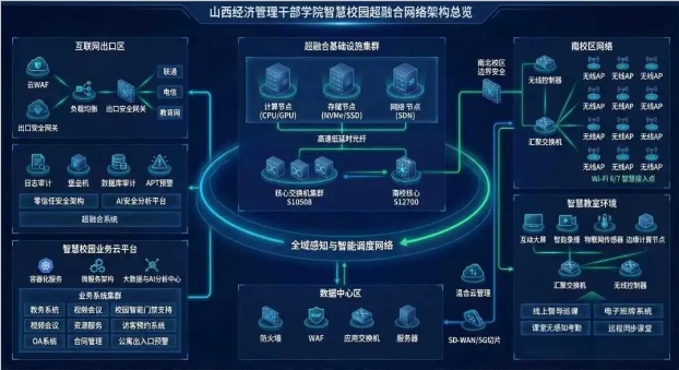 山西建投静态交通公司队伍铸魂篇：知行合一修内功 坚韧不拔展作风