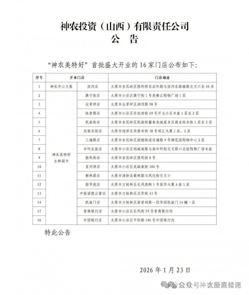 美特好官微更名！&ldquo;神特好&rdquo; 首批盛大开业的16家开业门店公告
