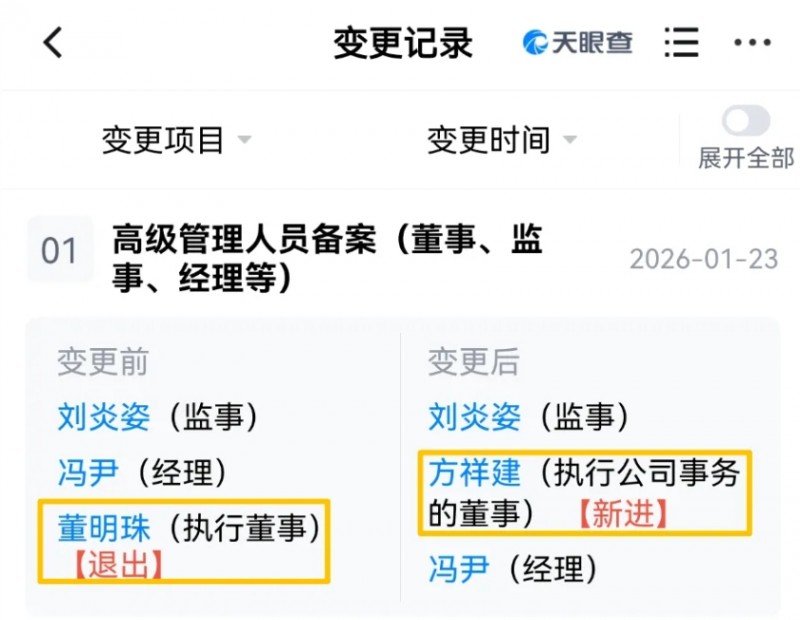 天眼查信息显示，近日珠海格力电子元器件有限公司发生工商变更：董明珠卸任法定代表人、执行董事，方祥建接任法定代表人并担任执行公司事务的董事。这是2026年开年以来，格力系公司首次出现董明珠职务变动。  图片 公开信息显示，方祥建在格力电器工作多年，2021年11月出任格力电器副总裁，任职至今。 珠海格力电子元器件有限公司成立于2022年7月，注册资本为1亿元人民币，经营范围包括电子元器件制造、电子元器件批发、电力电子元器件制造等。股东信息显示，该公司由珠海格力电器股份有限公司全资持股。 图片 在此之前，2025年6月，董明珠卸任珠海零边界集成电路有限公司法定代表人、董事长职务。该公司的经营范围主要包括集成电路芯片设计及服务、集成电路芯片及产品销售、电子产品销售等。据官网介绍，珠海零边界是格力电器进军芯片行业、掌握核心&ldquo;芯&rdquo;技术的关键力量。 图片 图片 据悉，格力自2015年开始进入芯片领域，目前芯片工厂一期规划年产能24万片。格力电器表示，公司芯片已大规模应用在家用空调产品中，整体自研应用占比约30%，自研芯片也已应用在公司商用空调、智能装备、工业机器人等领域。