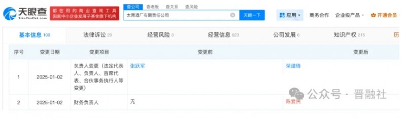 最新回应:对太原酒厂负责人停职检查,派工作组进驻企业
