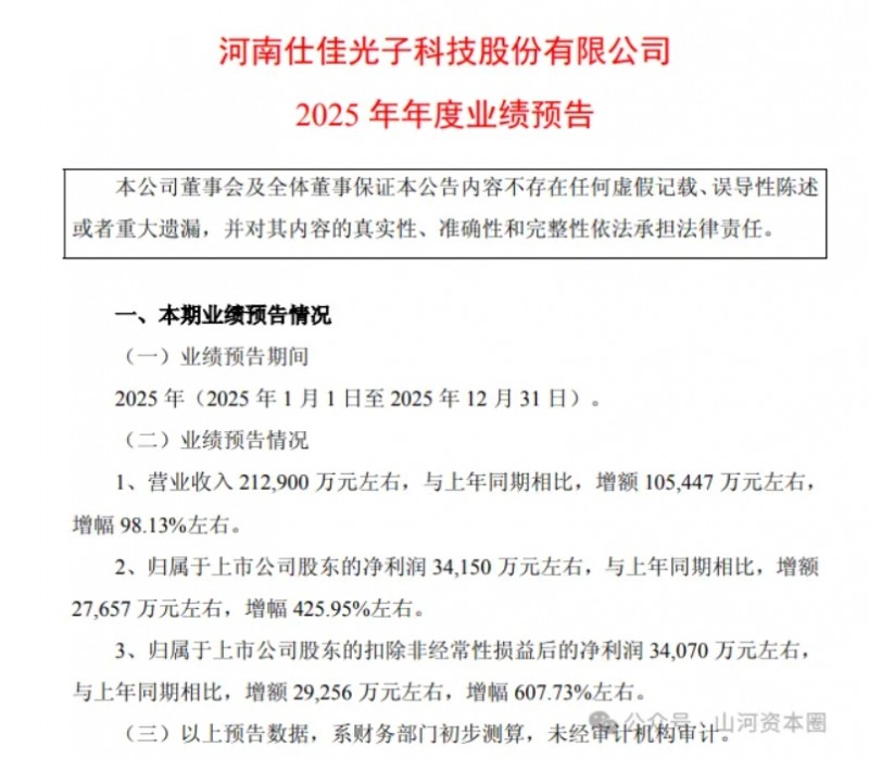 河南A股仕佳光子 刷新上市以来最好&ldquo;成绩&rdquo;