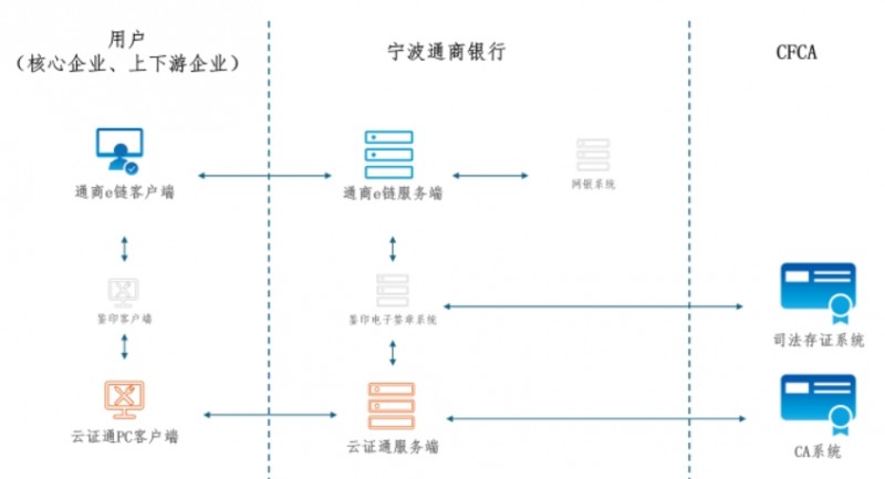 微信截图_20260129110046