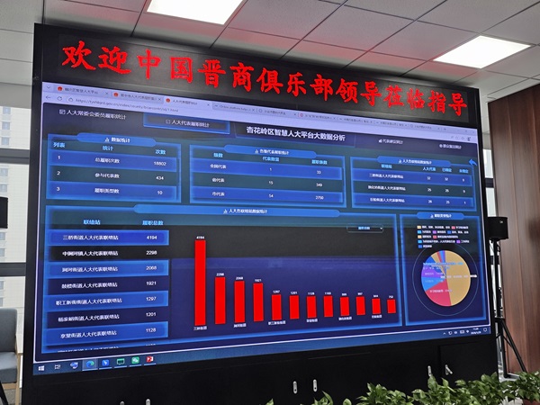 山西华迅网络科技&mdash;