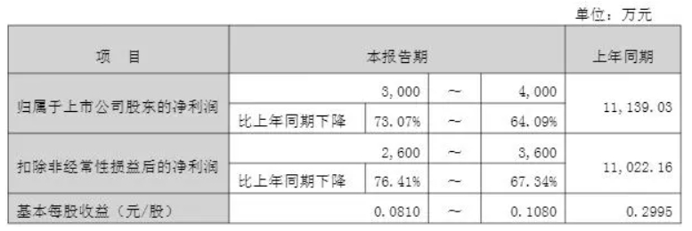 微信截图_20260130150711