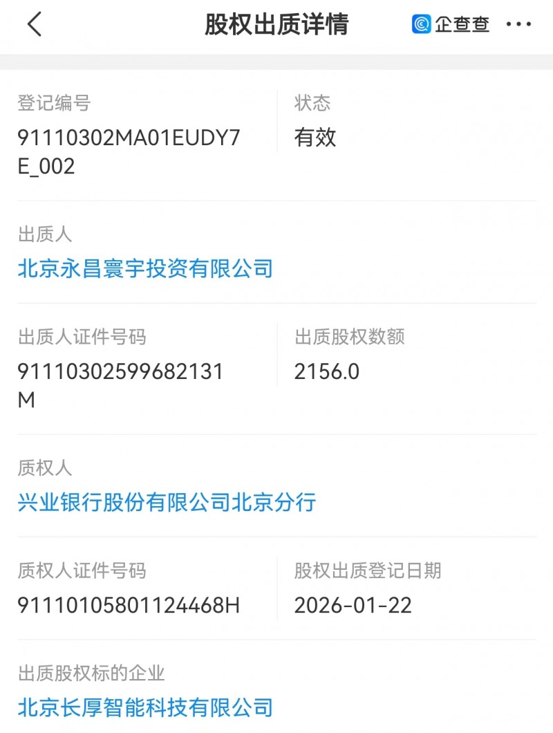 永昌寰宇出质长厚智能股权融资