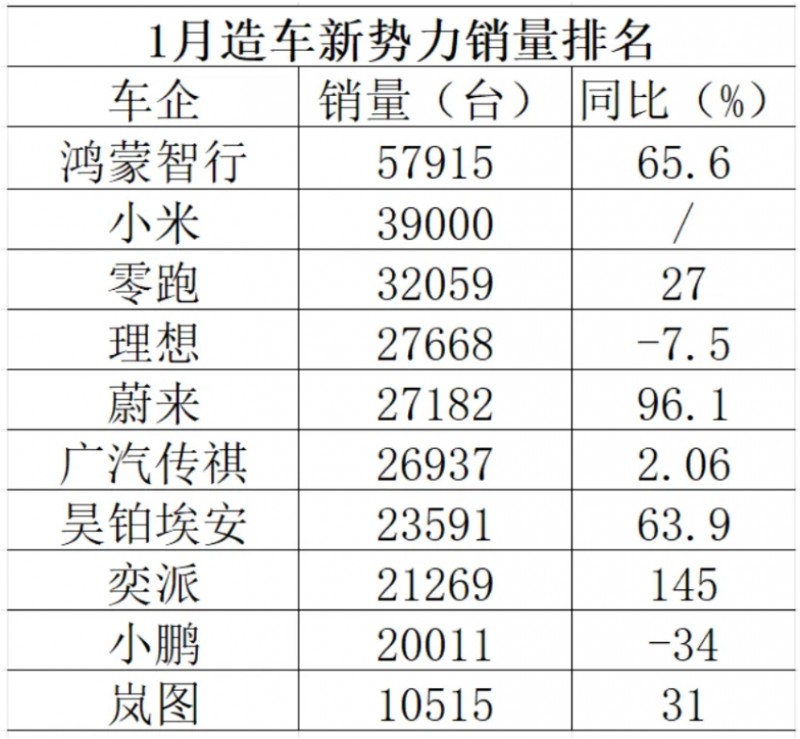 微信截图_20260203100206