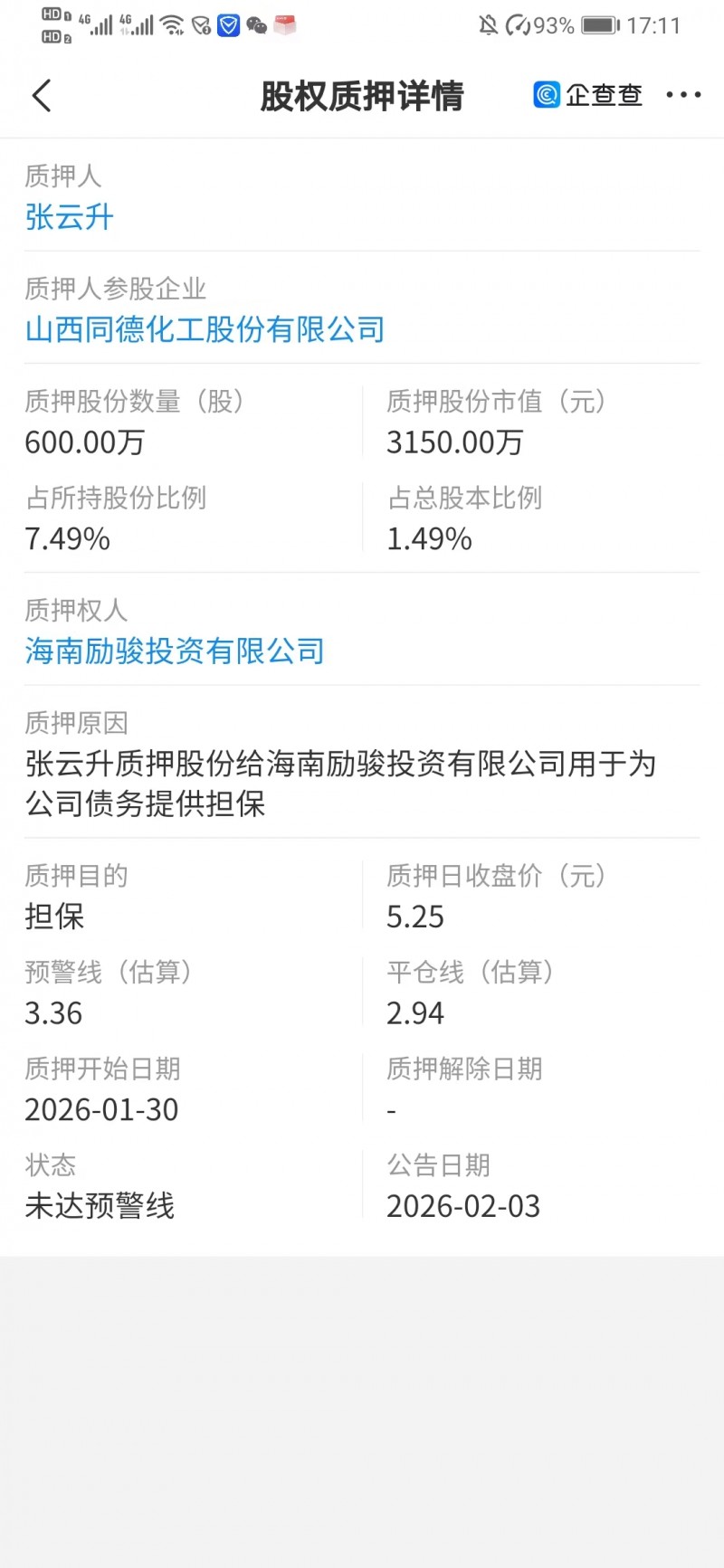 同德化工实控人张云升质押股份,市值超三千万元