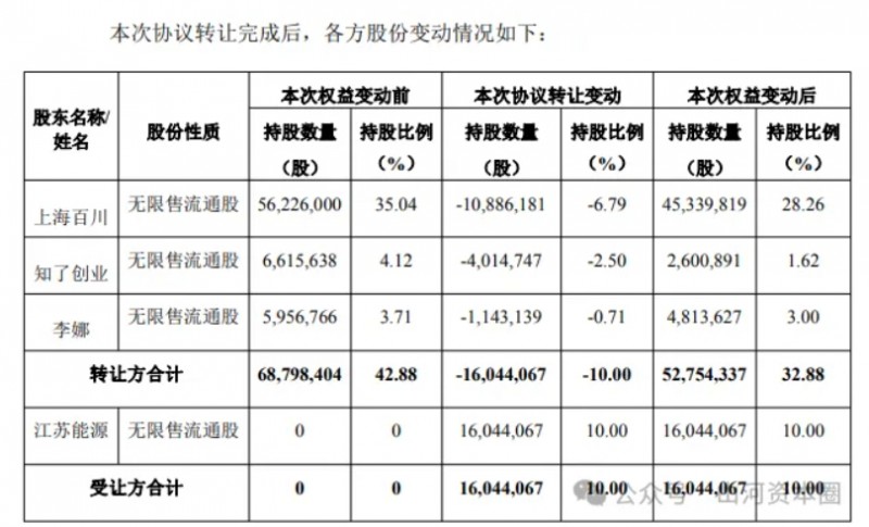 微信截图_20260204122930