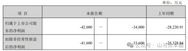 微信截图_20260204122958