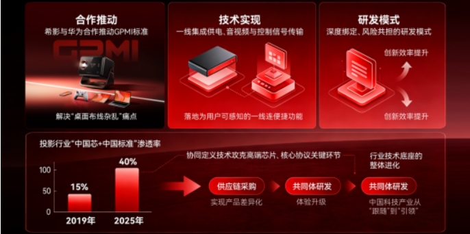 微信截图_20260206102330