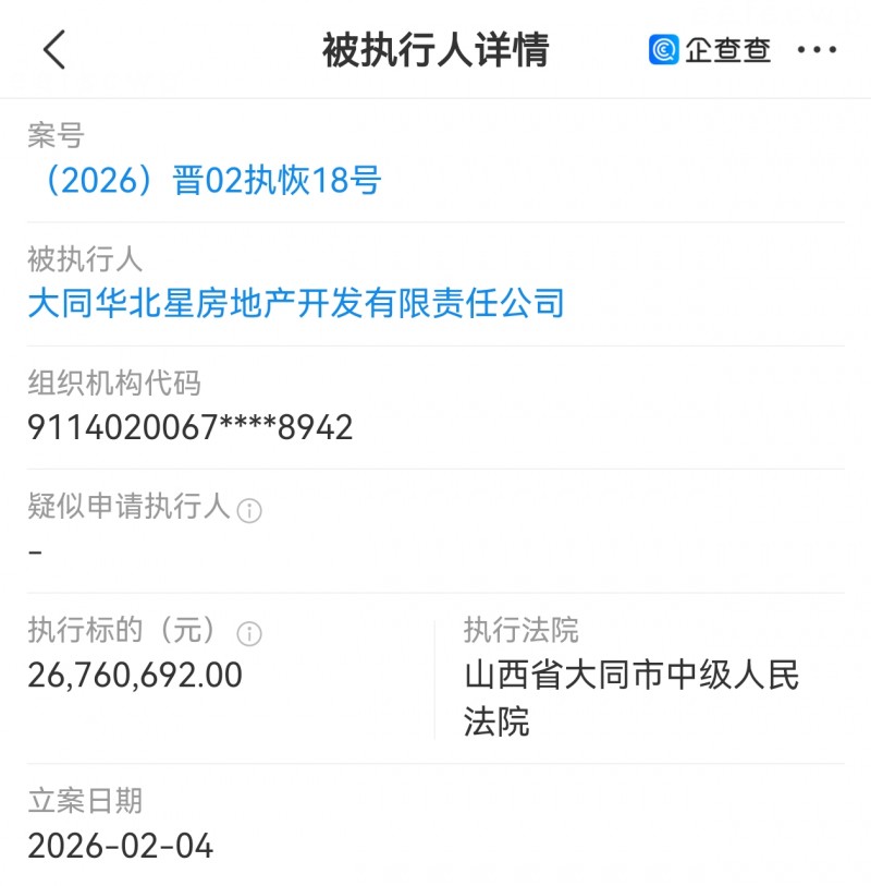 【大同华北星房地产 被执行2600多万】