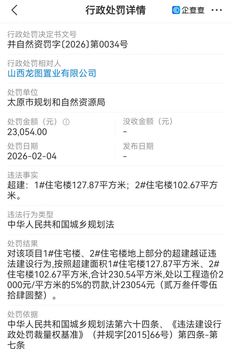 【山西龙图置业超建被处罚2.3万多】
