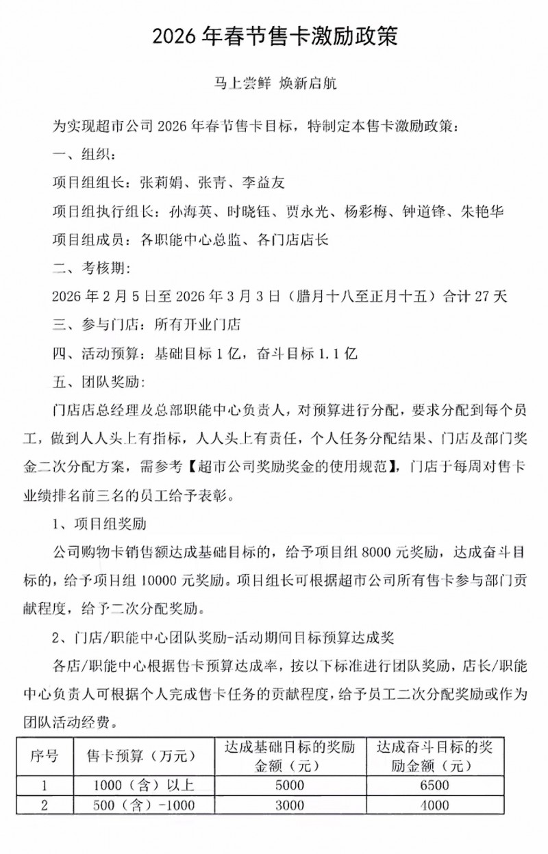 山西美特好2026年春节售卡奋斗目标1.2亿