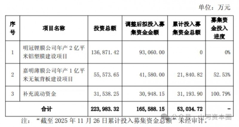 微信截图_20260210100903