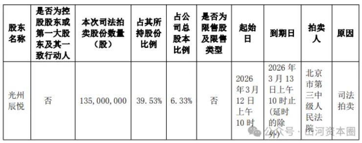 微信截图_20260211163307