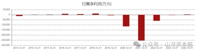 微信截图_20260211163331