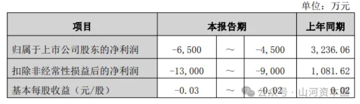 微信截图_20260211163438