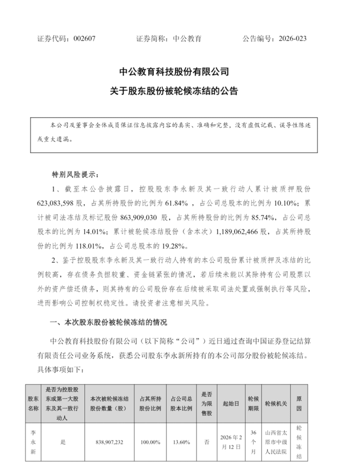 中公教育创始人全部股份被轮候冻结，&ldquo;公考第一股&rdquo;危局再升级
