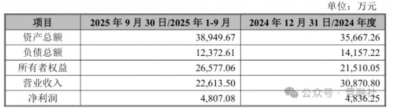 微信截图_20260227154815