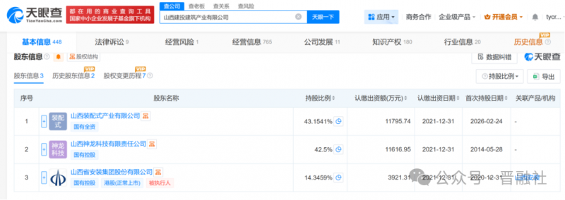 资产整合再下一城，两千亿山西建投旗下专业化子公司再出手，控股一建筑材料企业