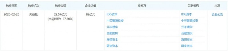 李斌分拆芯片资产,22亿已到账