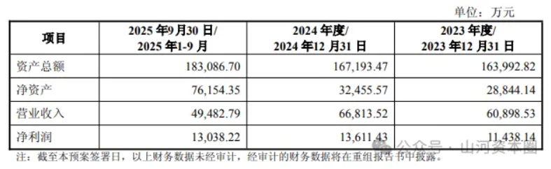 微信截图_20260302150443