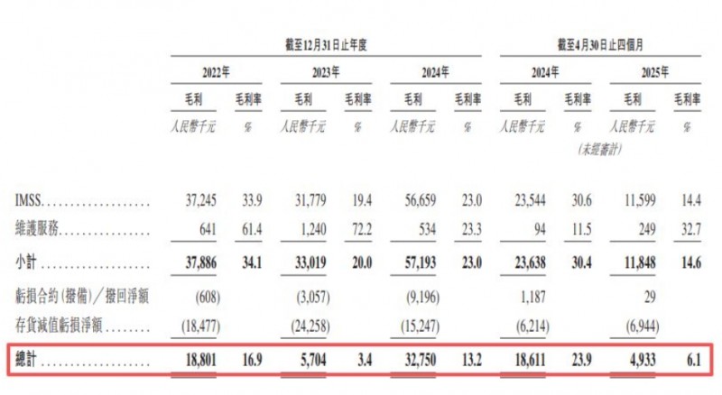 微信截图_20260302163839