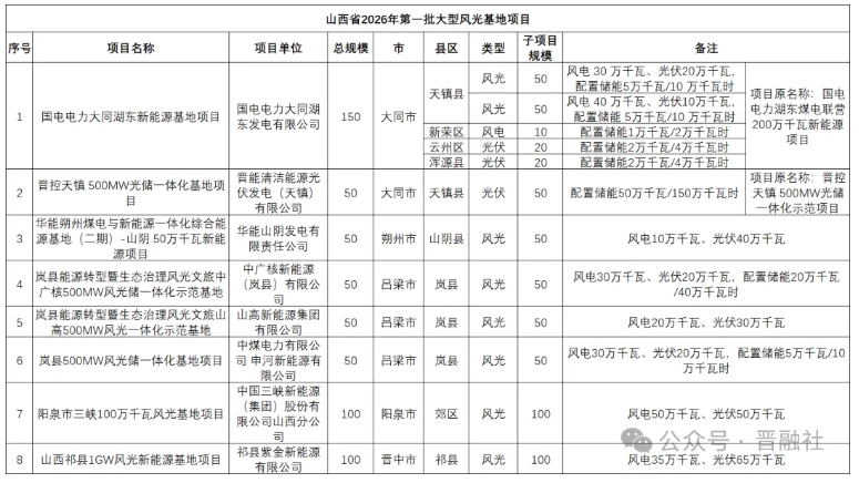 微信截图_20260304155413
