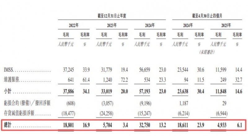 微信截图_20260304163153